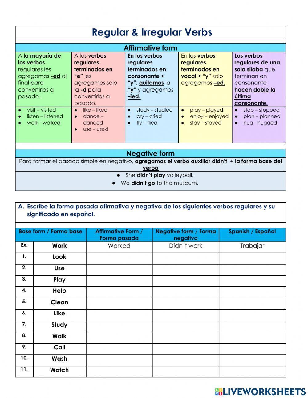 Regular & Irregular Verbs