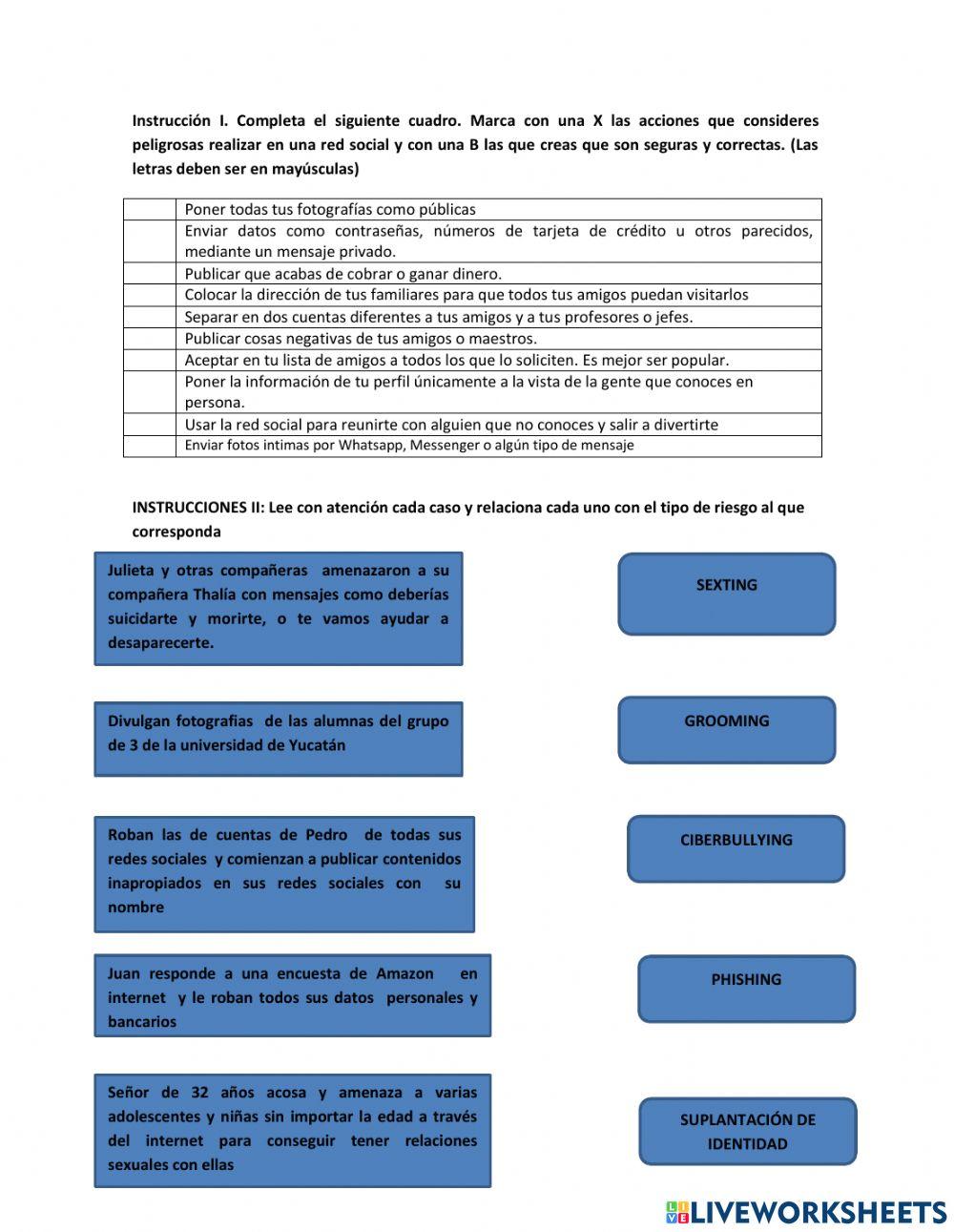 Riesgos del Mal Uso de las Redes Sociales
