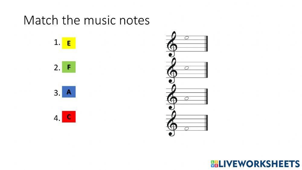 Music notes that sit on spaces