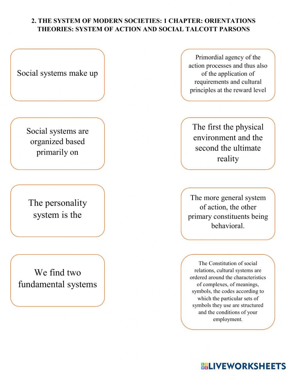 2. the system of modern societies 1 chapter orientations theories system of action and social talcott parsons