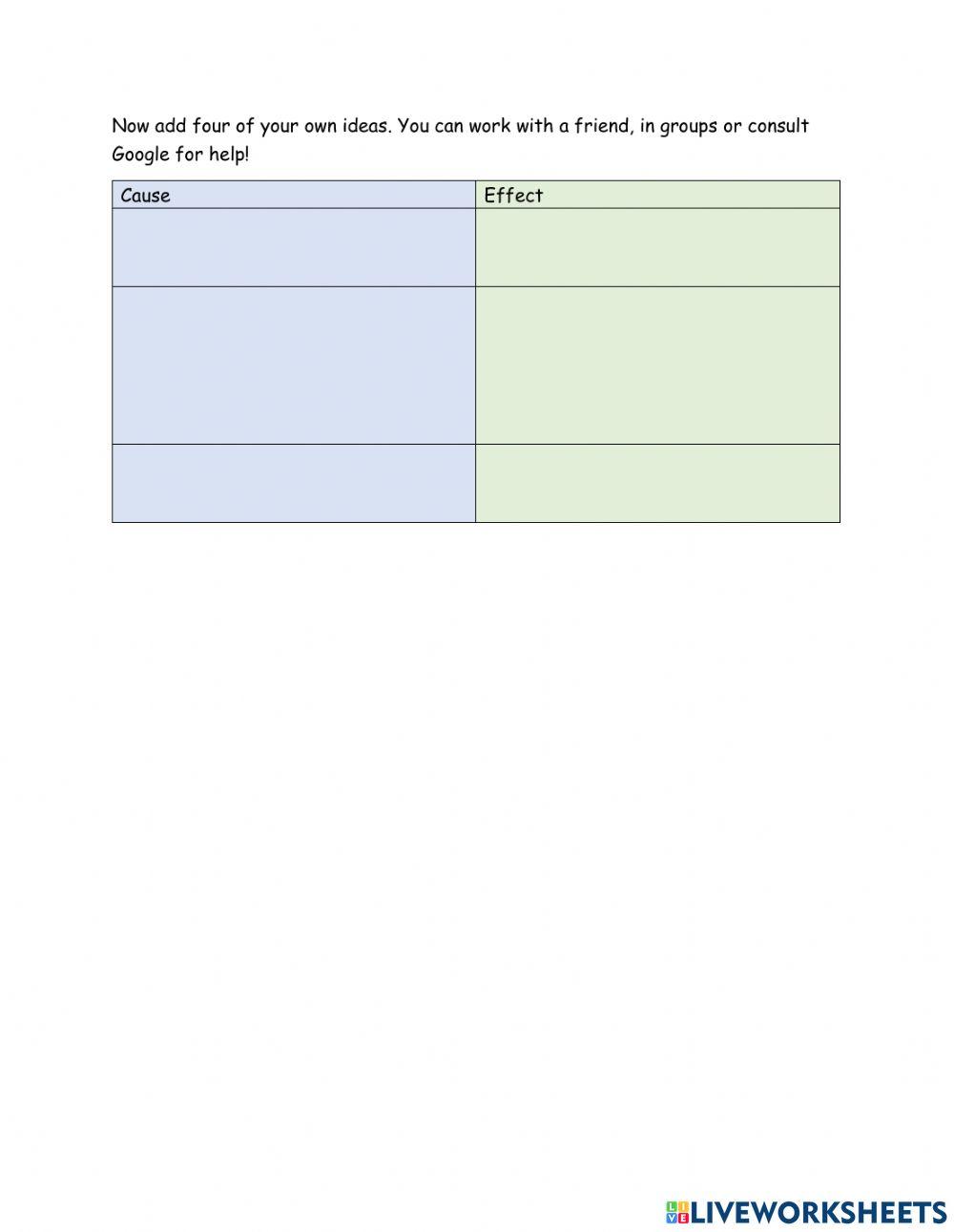 Causes and Effects of Health