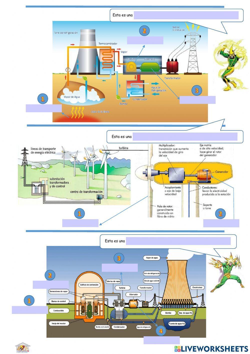 Sistemas para Generación de Electricidad