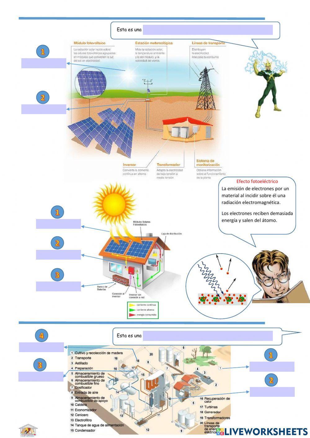 Sistemas para Generación de Electricidad Sistemas para Generación de Electricidad
