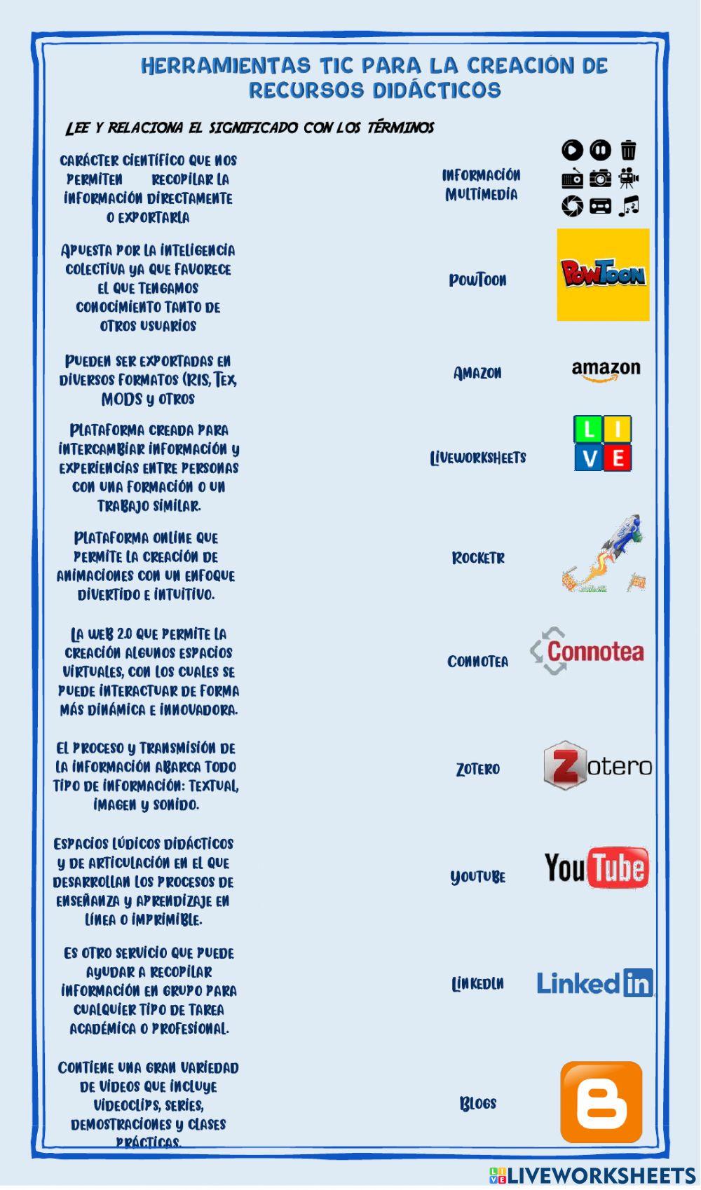 Herramientas TIC para la creación de recursos didácticos