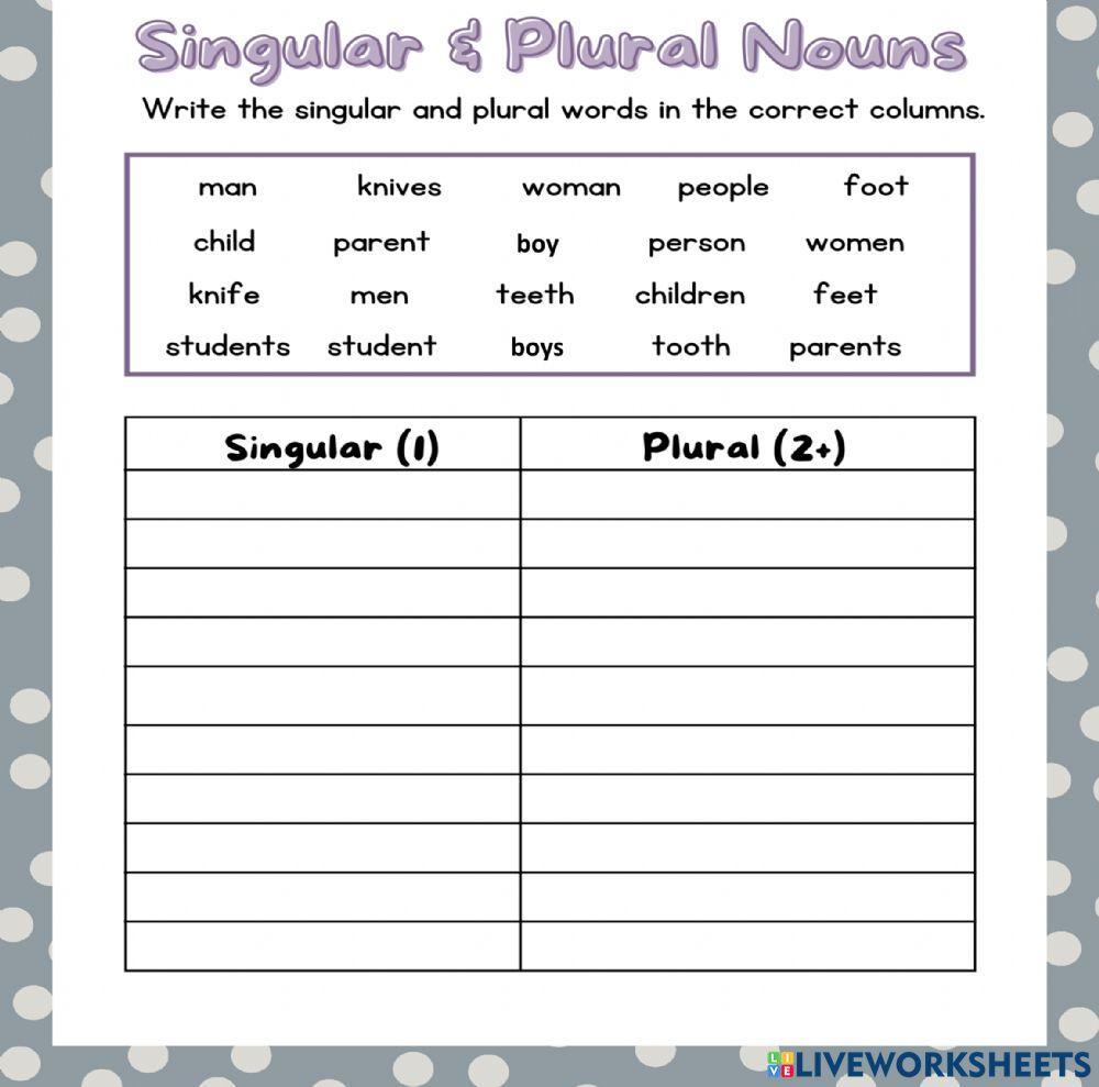 EOW2 - Unit 7 - Regular or Irregular Nouns