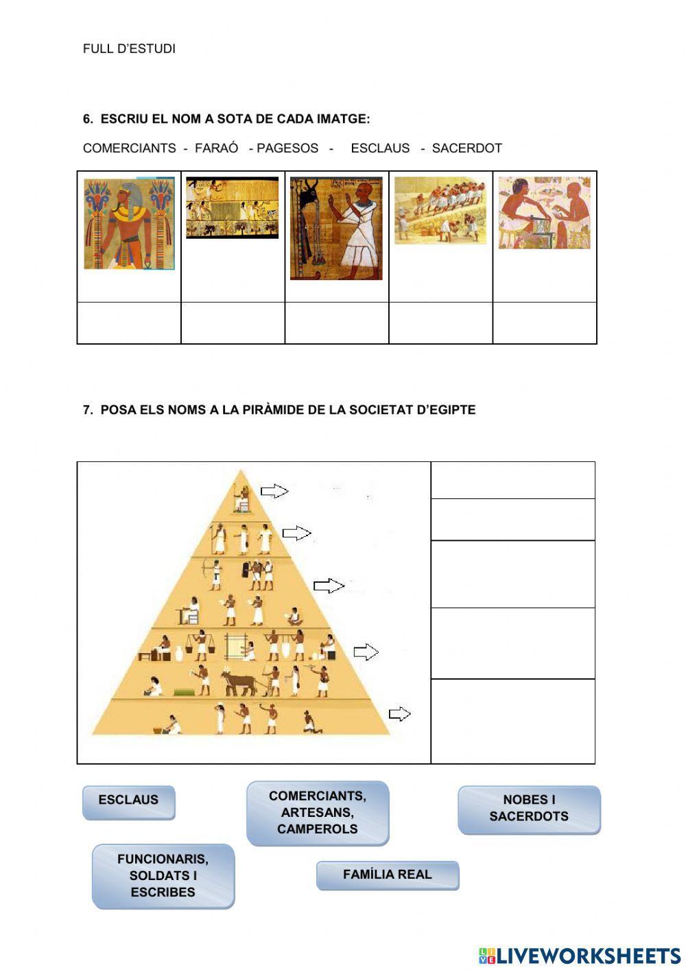 Mesopotàmia- Egipte