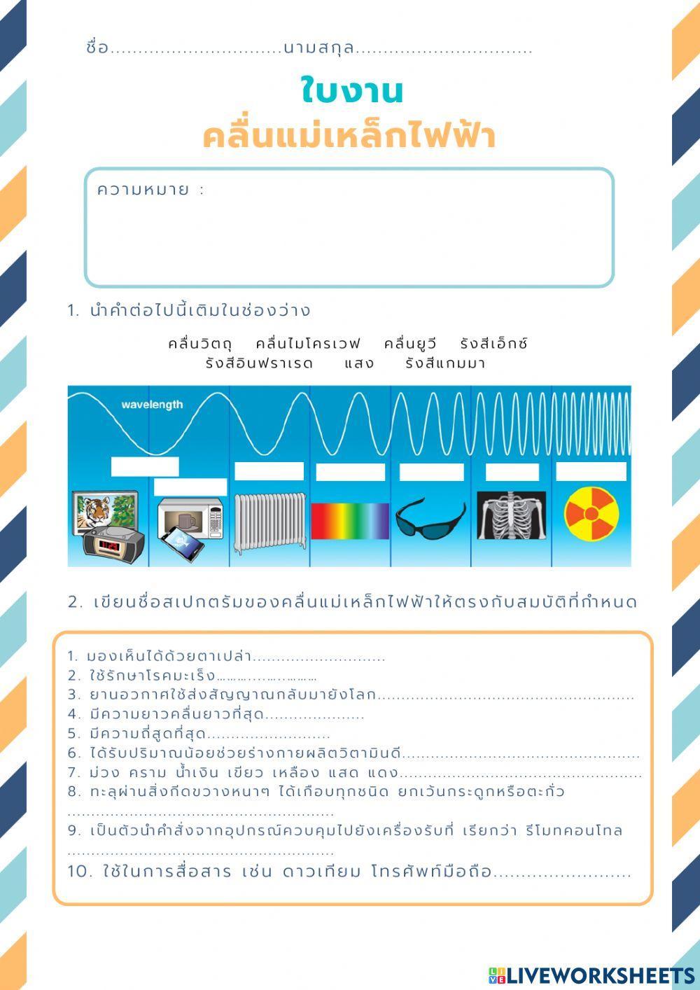 คลื่นแม่เหล็กไฟฟ้า