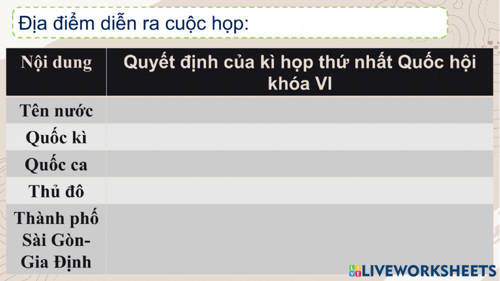 Hoàn thành thống nhất đất nước