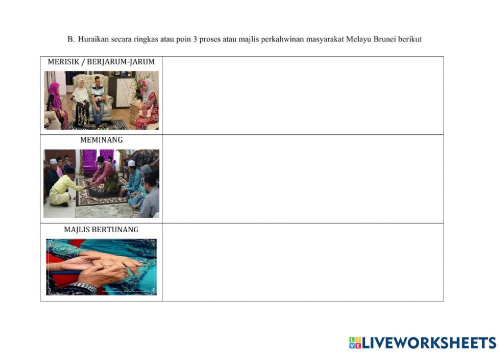 Proses perkahwinan masyarakat melayu brunei Proses perkahwinan masyarakat melayu brunei