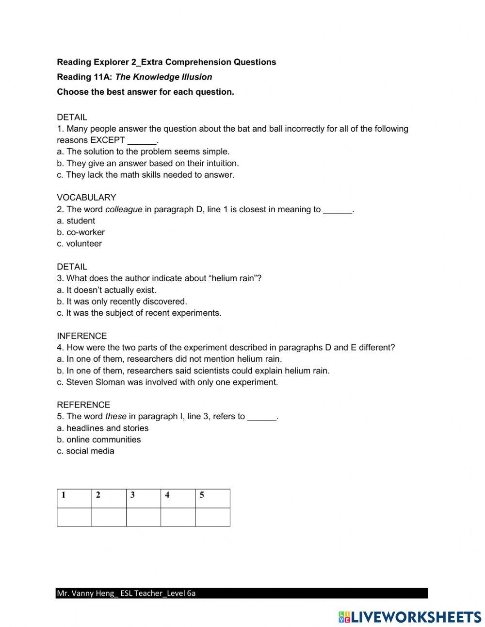 The Knowledge of Illusion