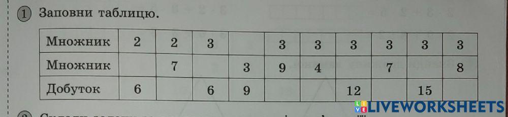 Тренажер-таблиця множення