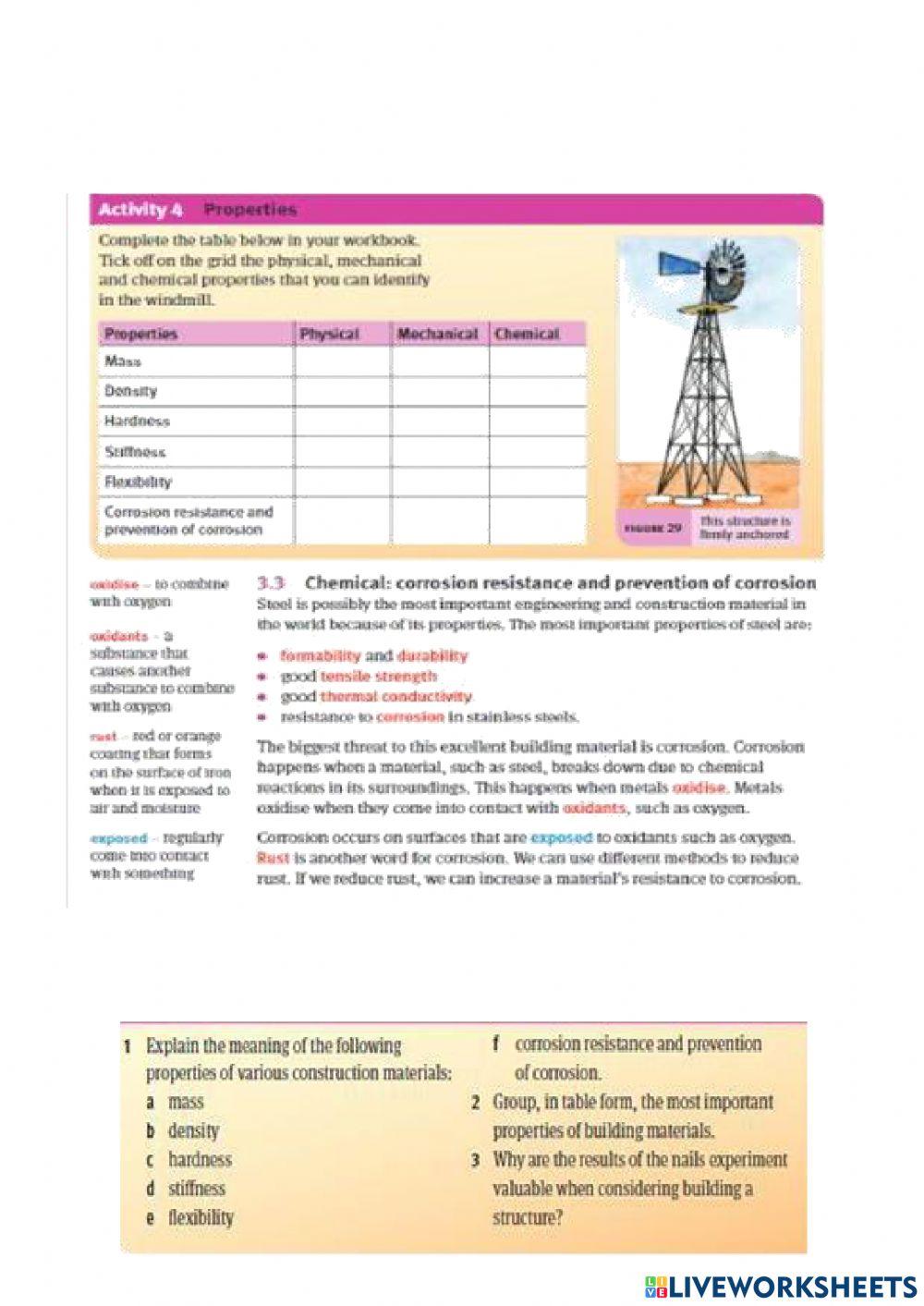 Properties of construction Materials