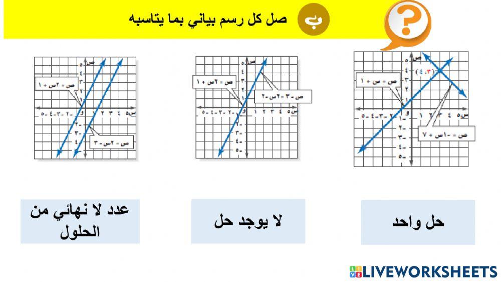 مراجعة الثاني متوسط