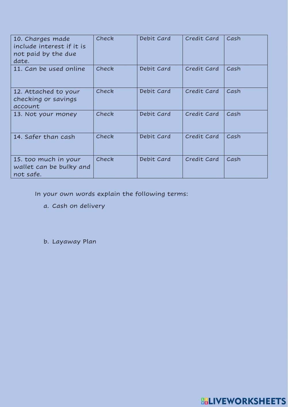 Shopping for Clothes Payment Methods