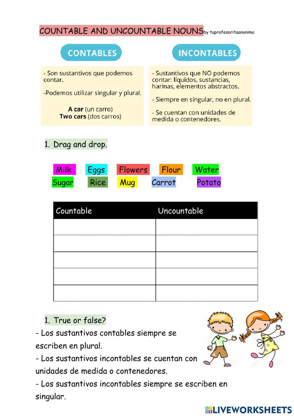 Countable and uncountable nouns