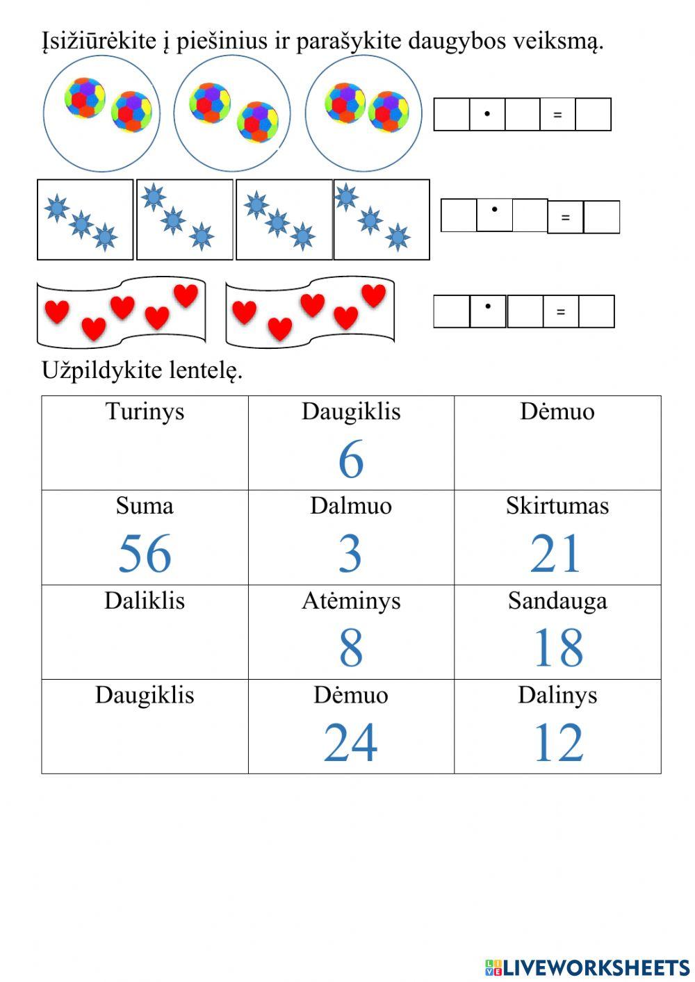 2, 3 daugybos lentelė