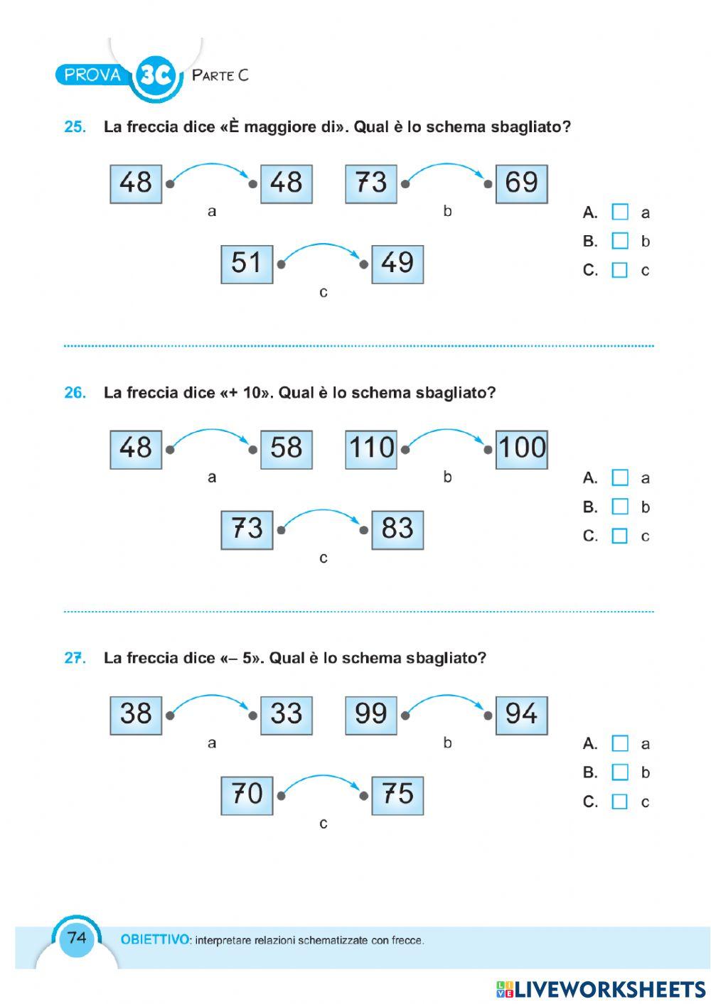 Invalsi: verifica funzioni e dati