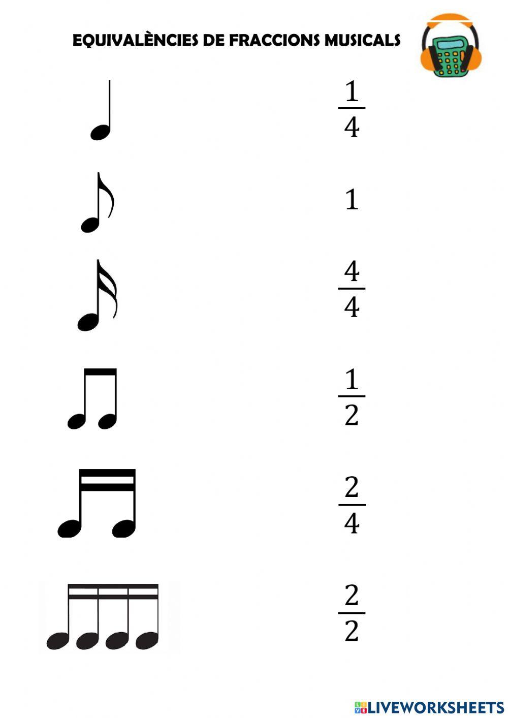 Equivalències de fraccions musicals