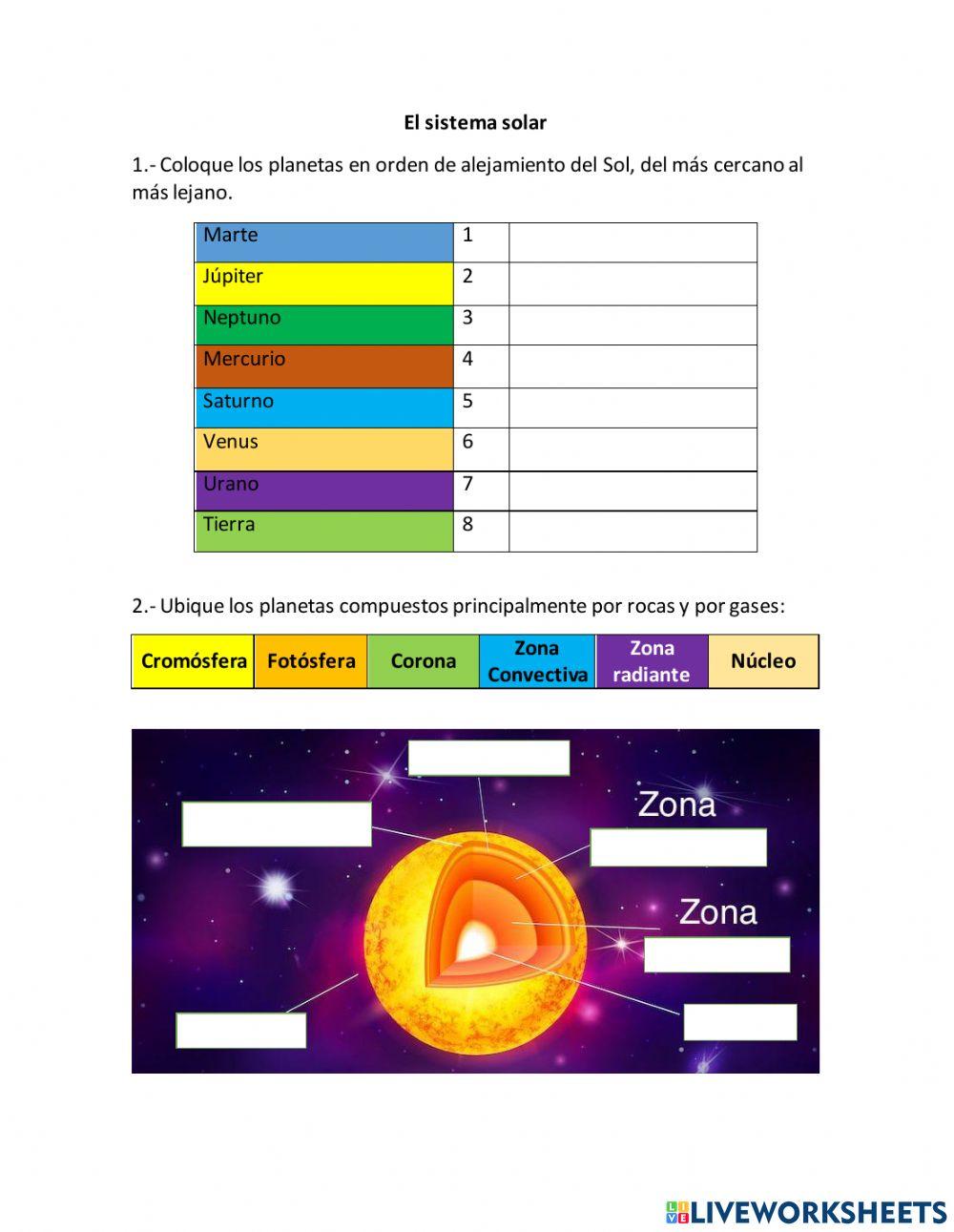 El sistema solar