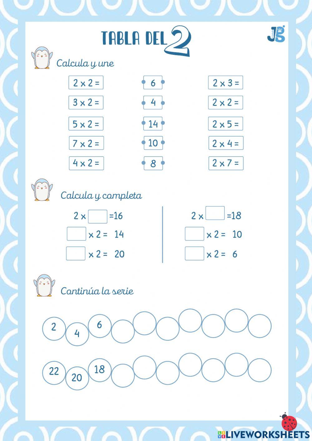 Las tablas de multiplicar