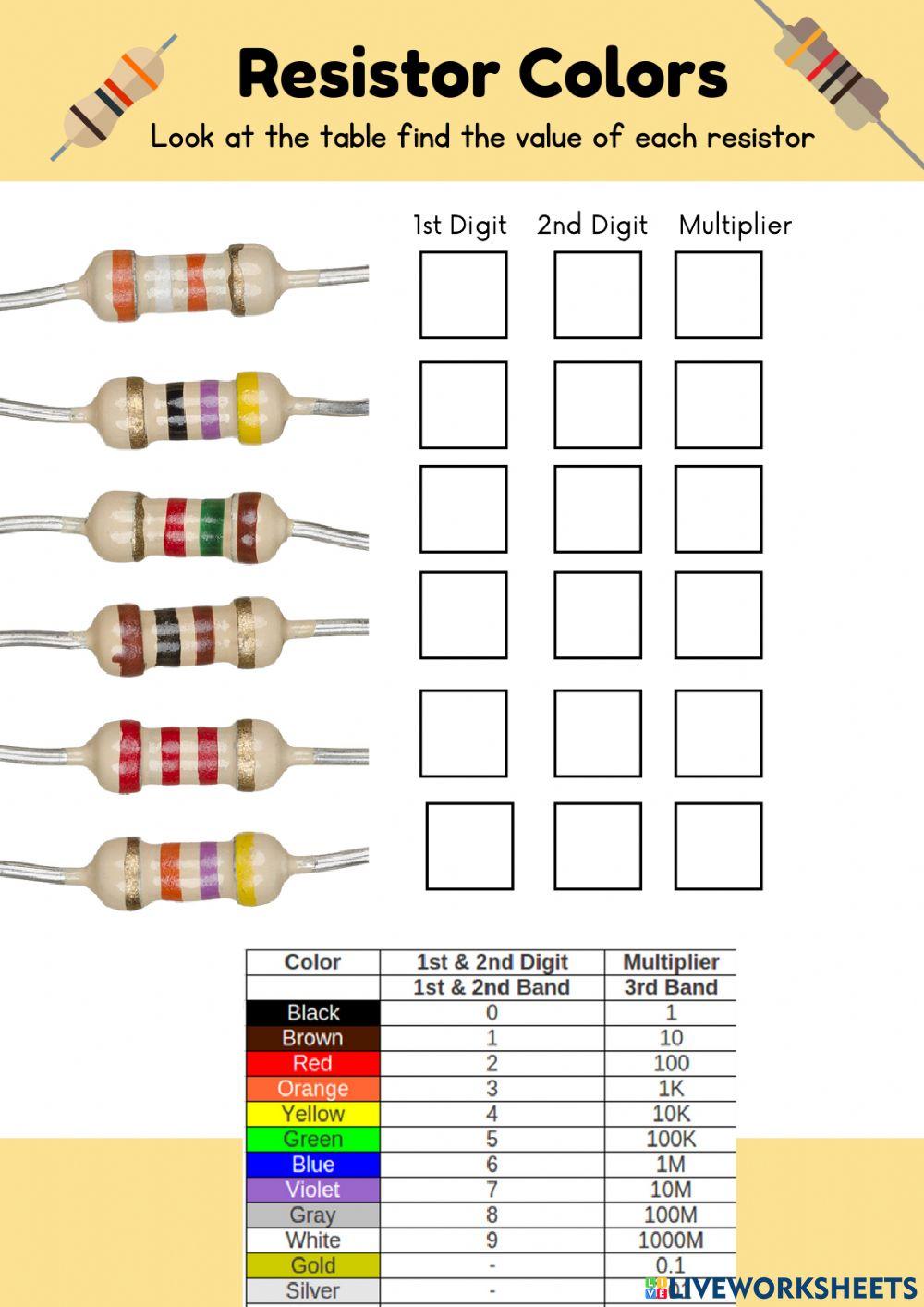 Resistor colors worksheet live worksheets