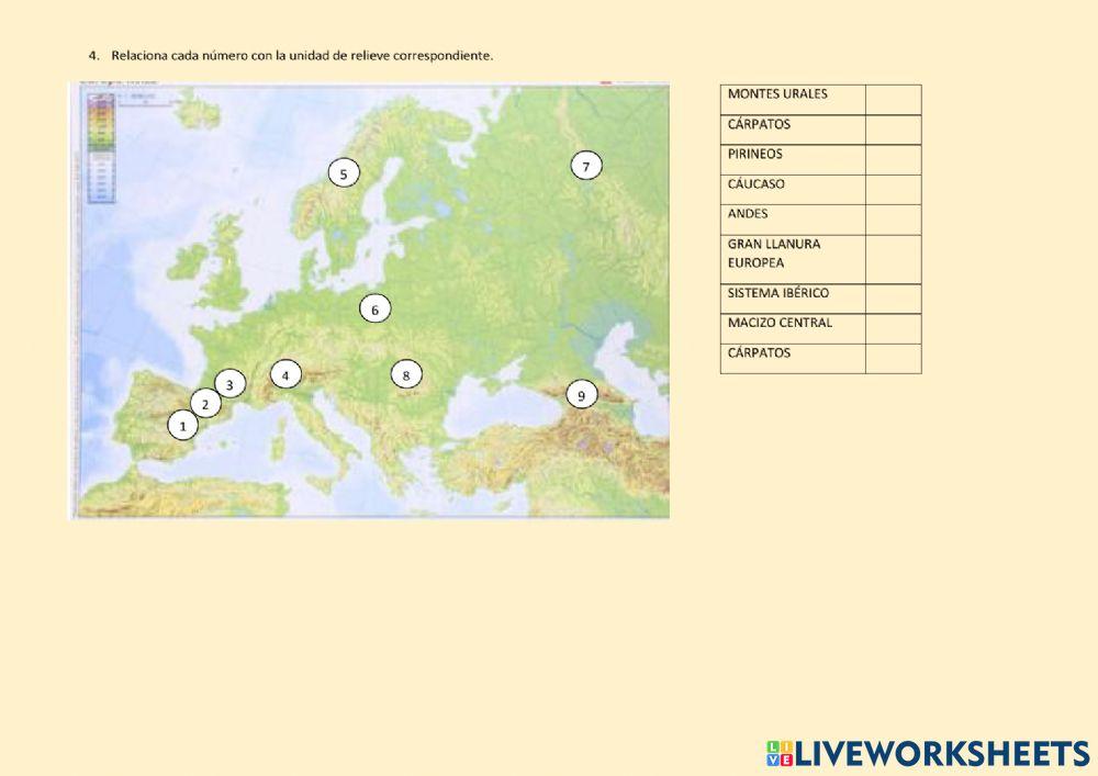 El relieve de europa