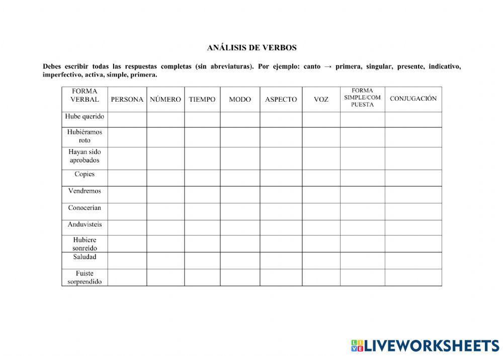 Análisis de verbos