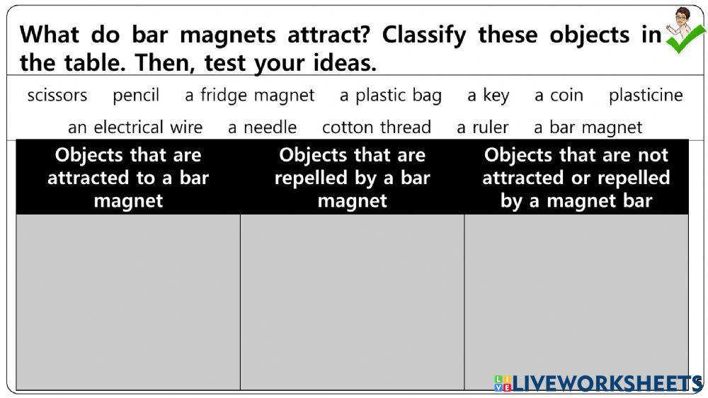 Electricity & Magnetism Worksheets
