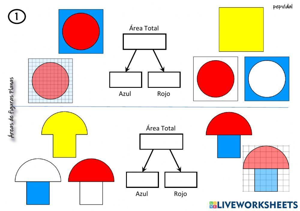 Áreas y porcentajes (1) a