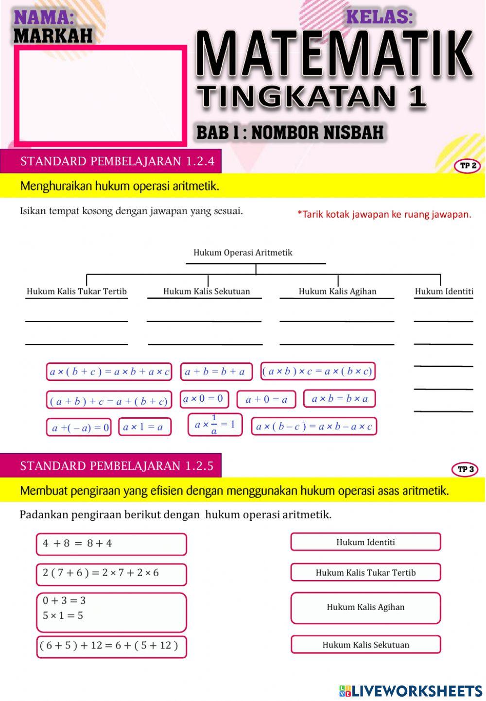 Matematik tingkatan 1:Menghuraikan hukum operasi aritmetik