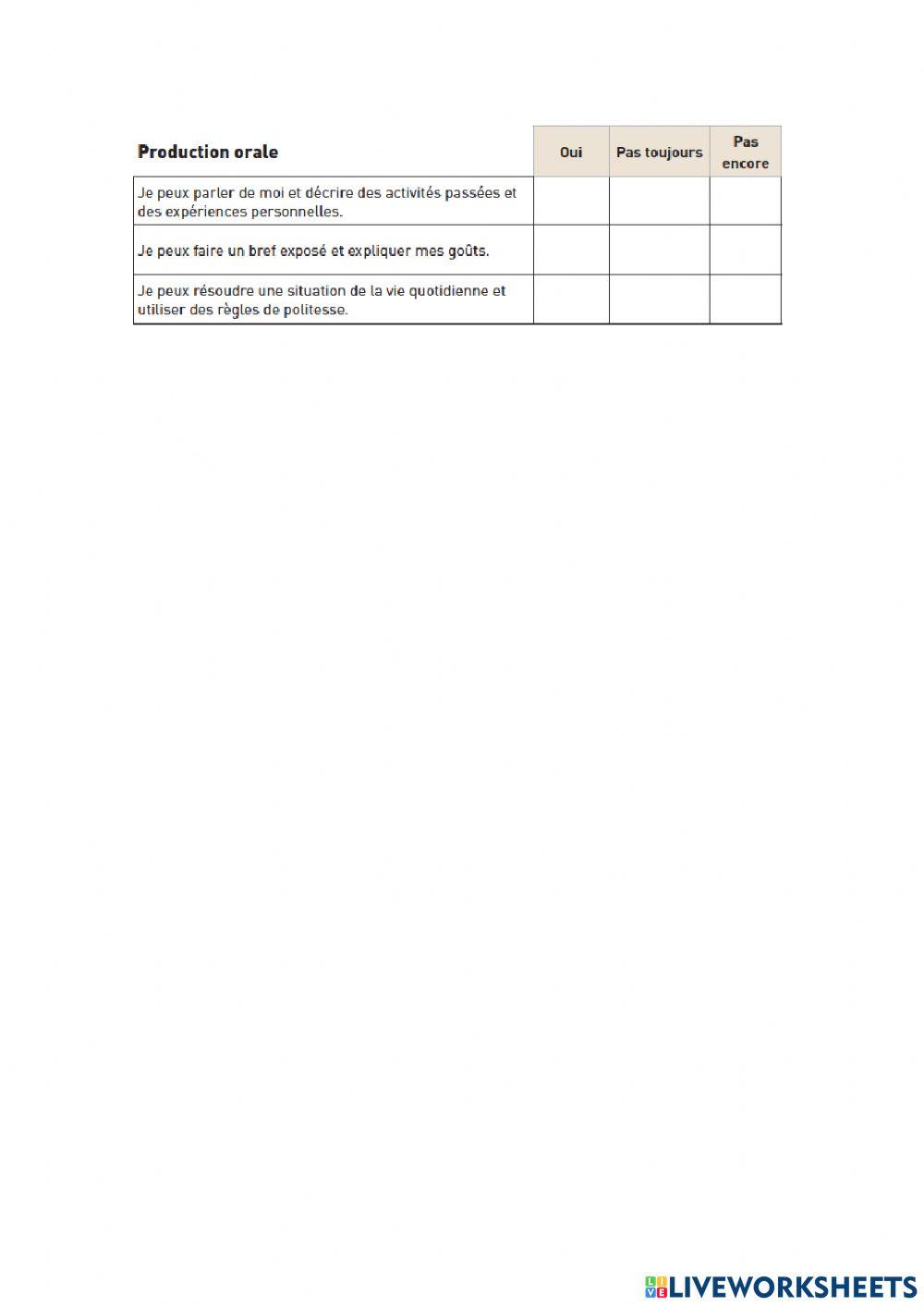 Autoevaluation delf a2 worksheet | Live Worksheets