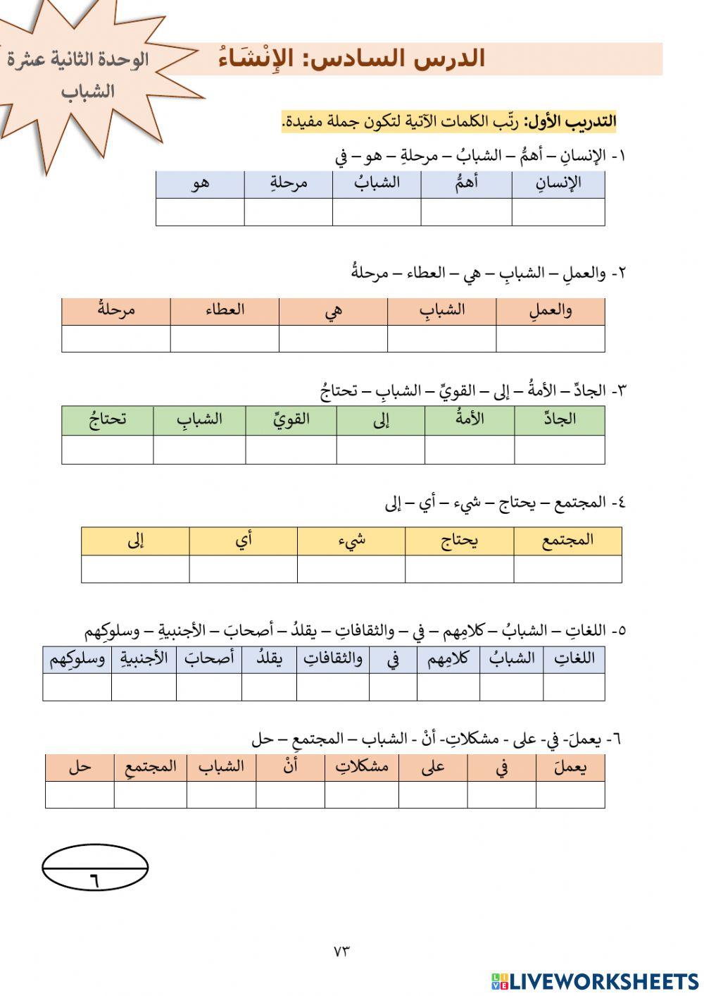 الإنشاء: من مشكلات الشباب