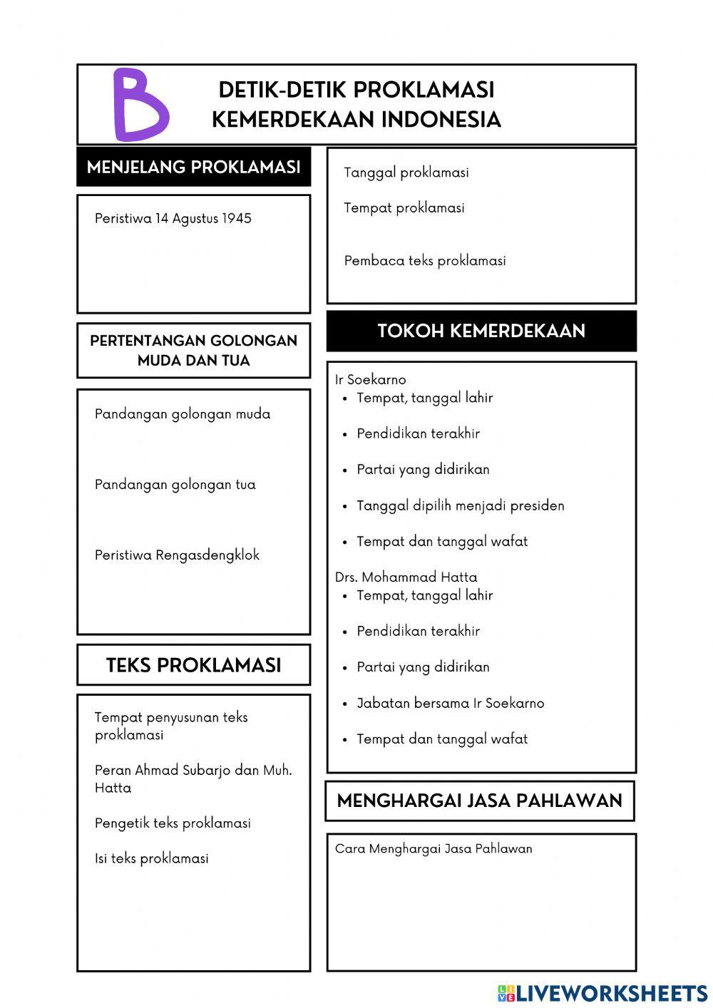 Detik-Detik Proklamasi