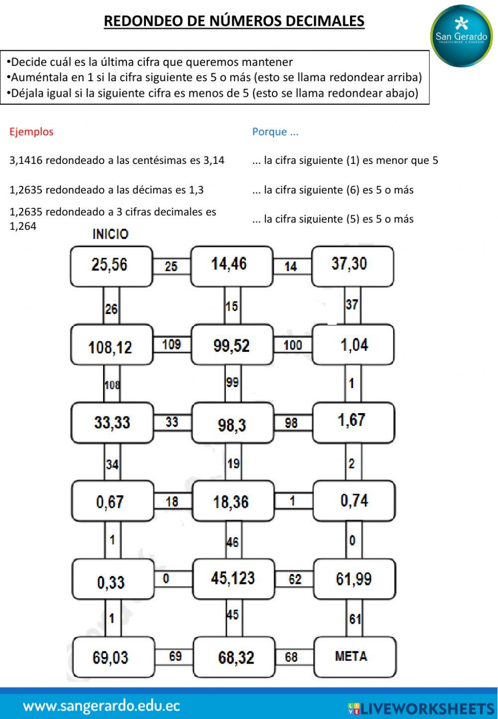 Redondeo de números decimales