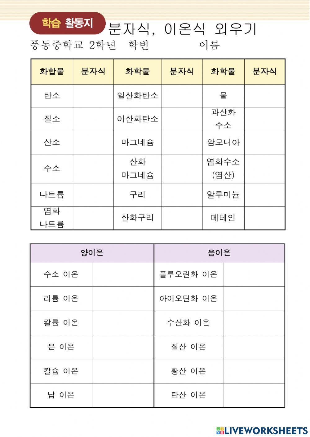 이온식