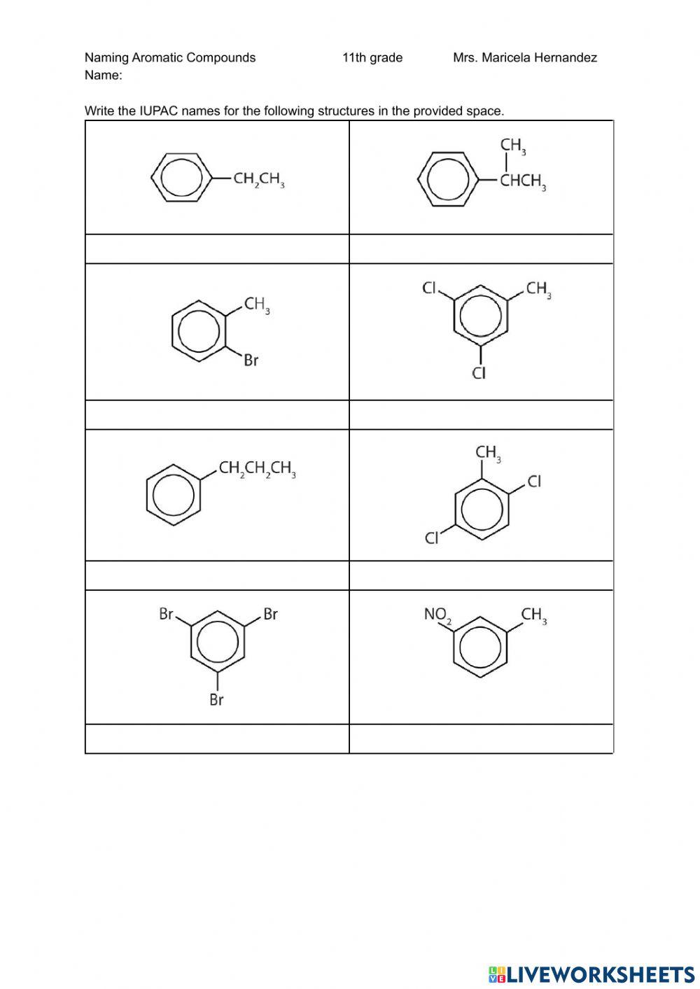 Naming Aromatic Compounds