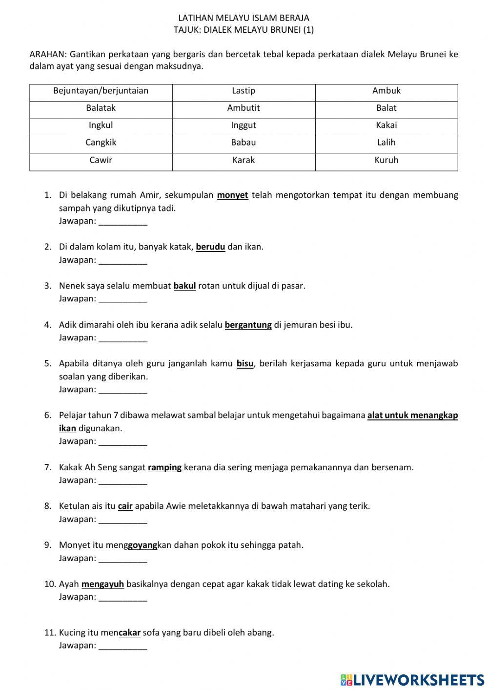 Dialek Melayu Brunei (1)