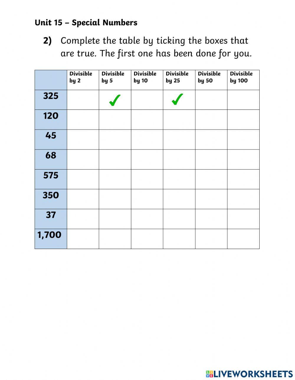 Tests of Divisibility