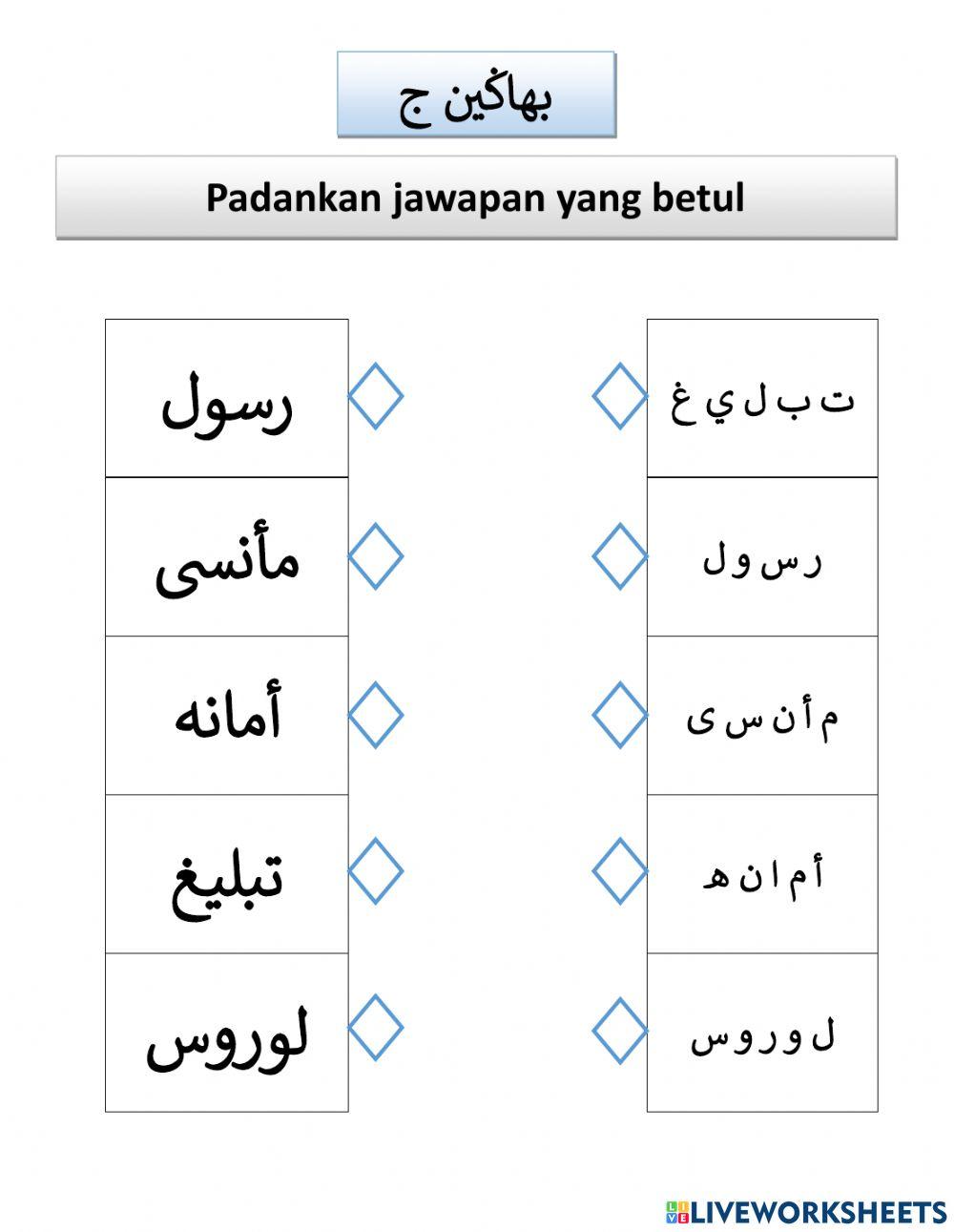 Penilaian 1 Didikan Muslim (Tauhid)