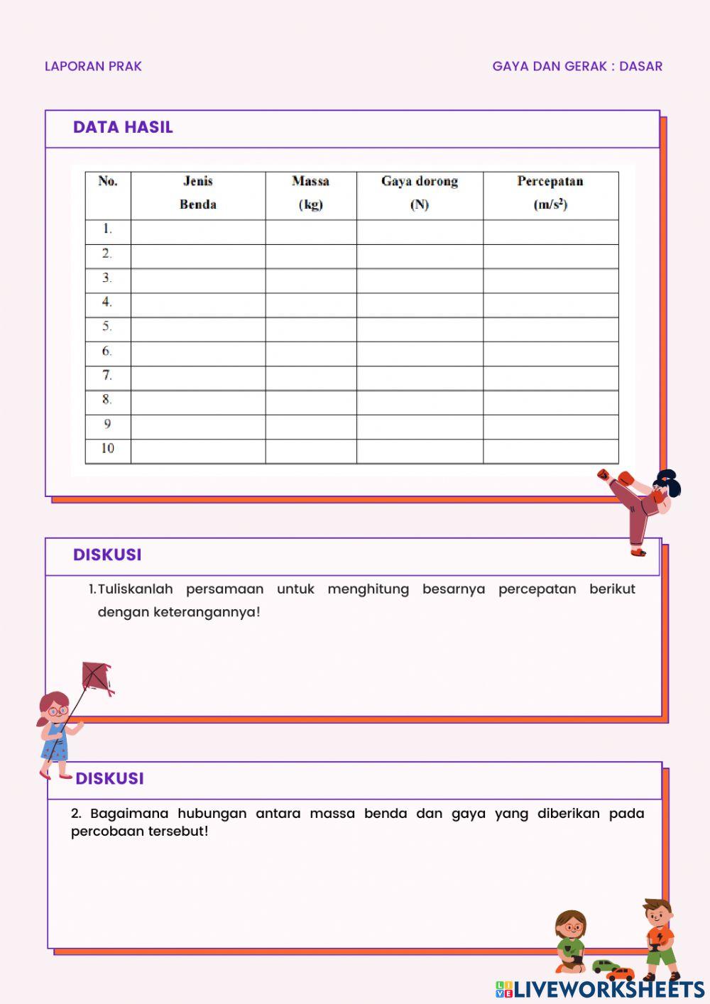Gaya dan Gerak : Dasar