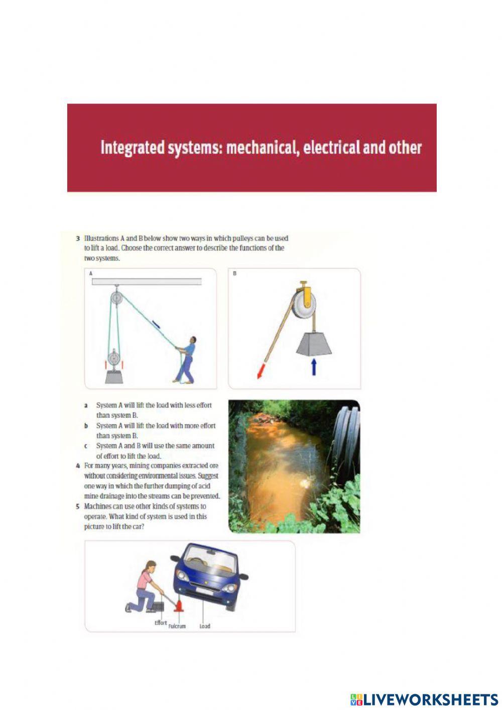 Integrated Systems Mechanical, Electrical and other