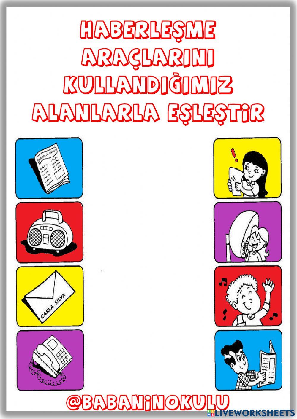 İLETİŞİM-HABERLEŞME İLETİŞİM-HABERLEŞME