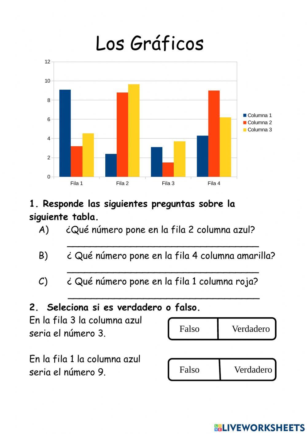 Graficos