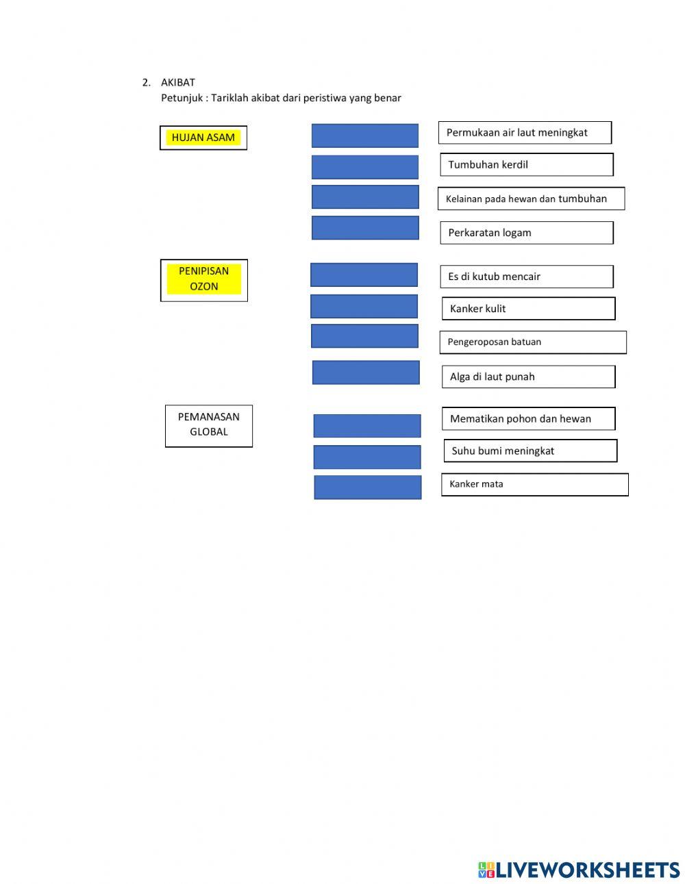 LKPD Pencemaran Udara