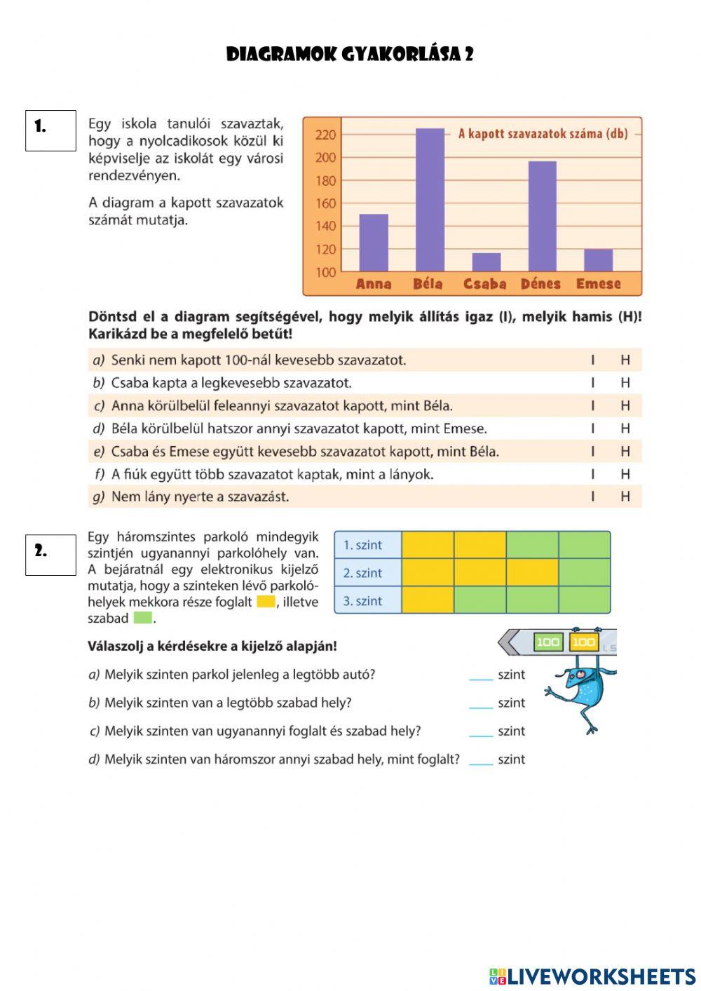 Kompetencia-Diagramok2