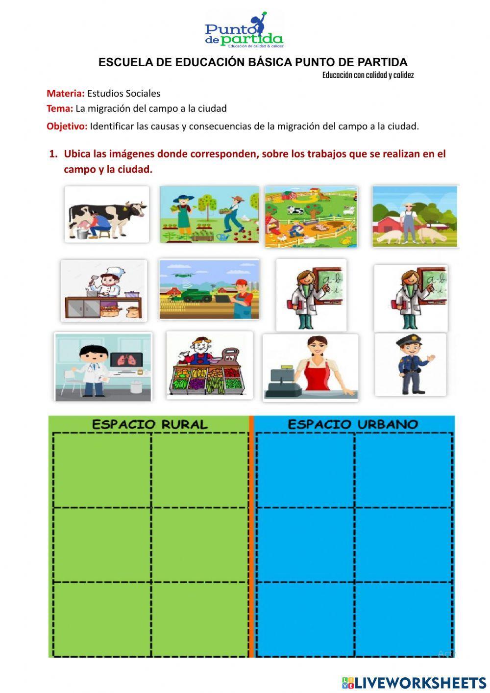 La migración del campo a la ciudad