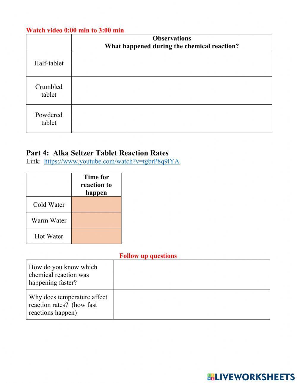 Reaction Rates Observations
