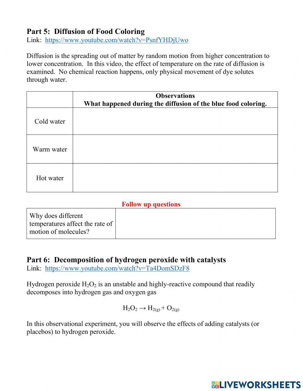 Reaction Rates Observations