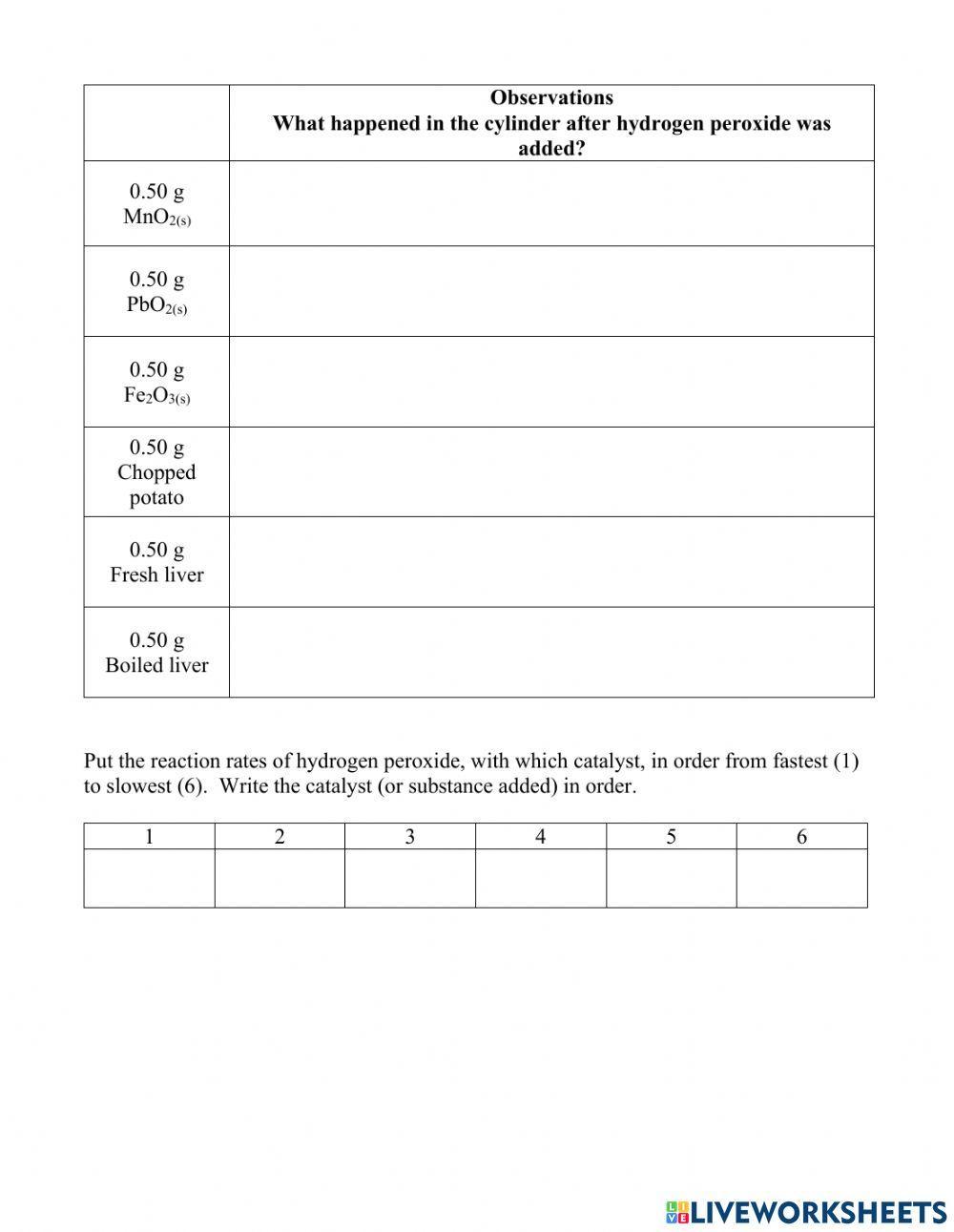 Reaction Rates Observations