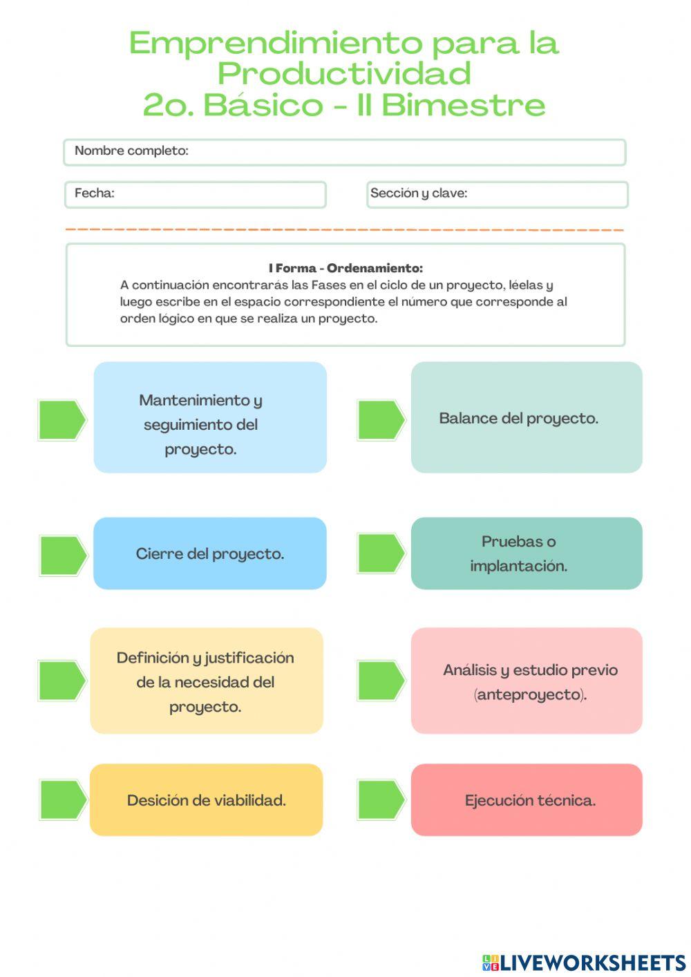 Fases de un proyecto